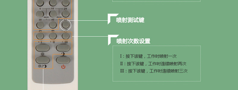 噴射測試鍵；噴射時間設置