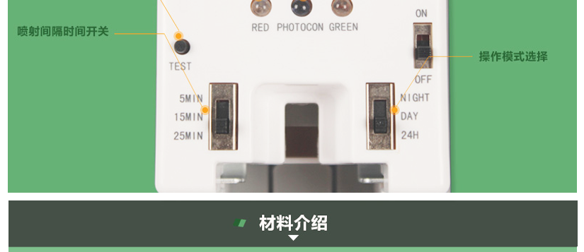 材料介紹