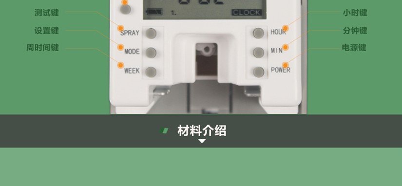 材料介紹