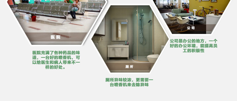 使用產所廣泛，清新空氣，即噴即香