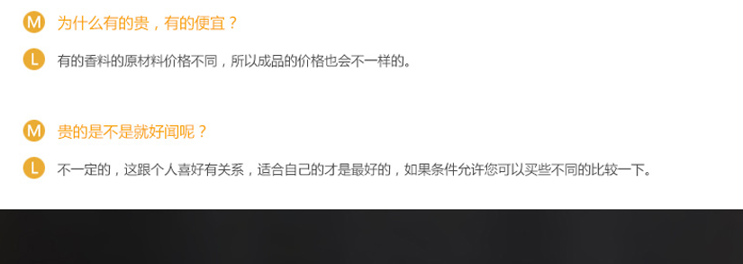 有問有答的形式，讓您更深度了解
