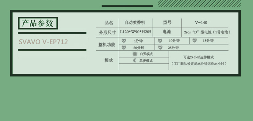 產(chǎn)品參數(shù)