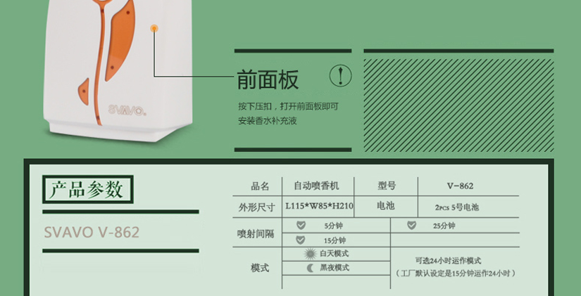 產(chǎn)品參數(shù)