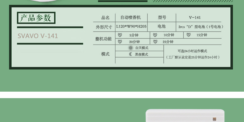 產品參數