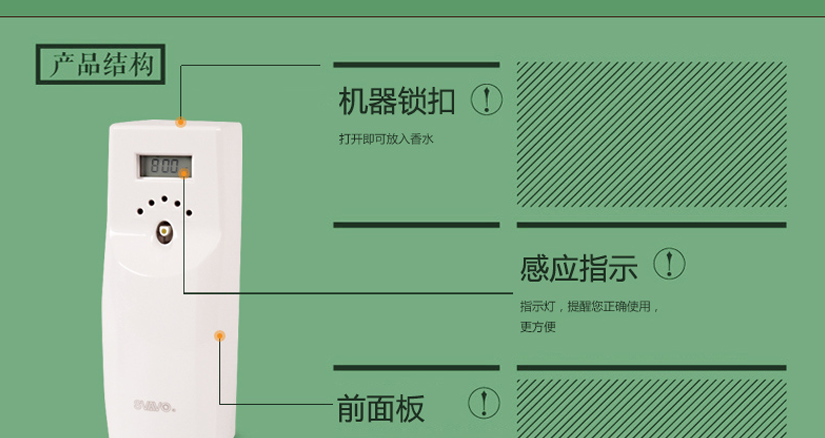 內部結構解析，機器鎖扣，打開即可放入香水；感應指示；前面板