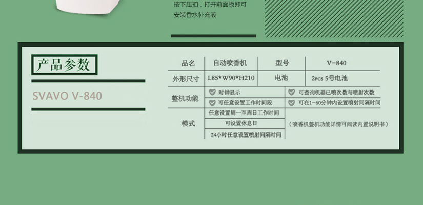 產品參數
