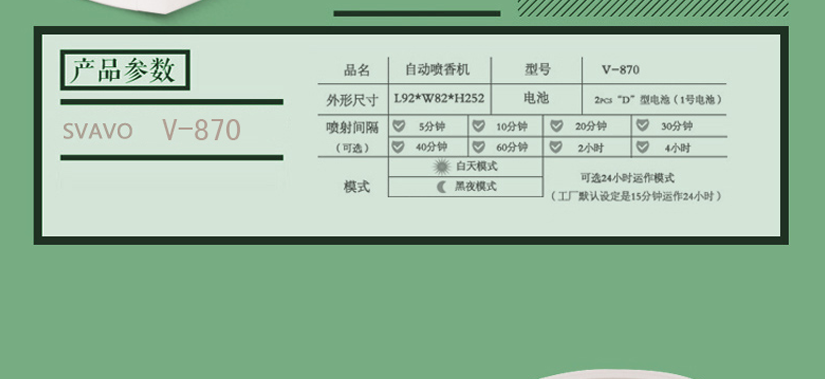 產品參數