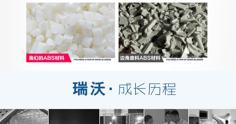 瑞沃成長歷程