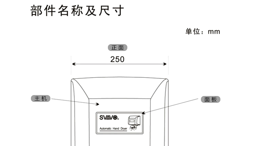 安全設施