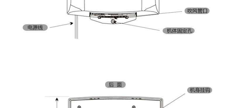 大風輪設計