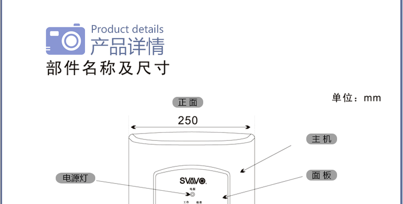 正面部件名稱