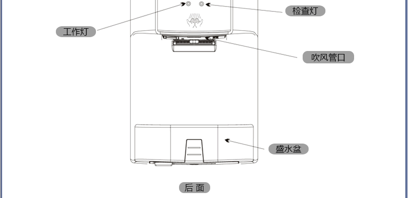 后面的部件名稱