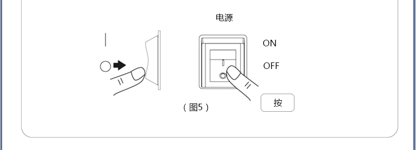 各項的檢查介紹