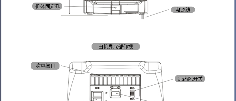 部件名稱