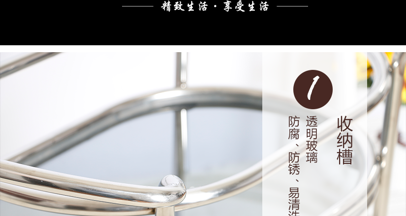 讓您了解它的參數