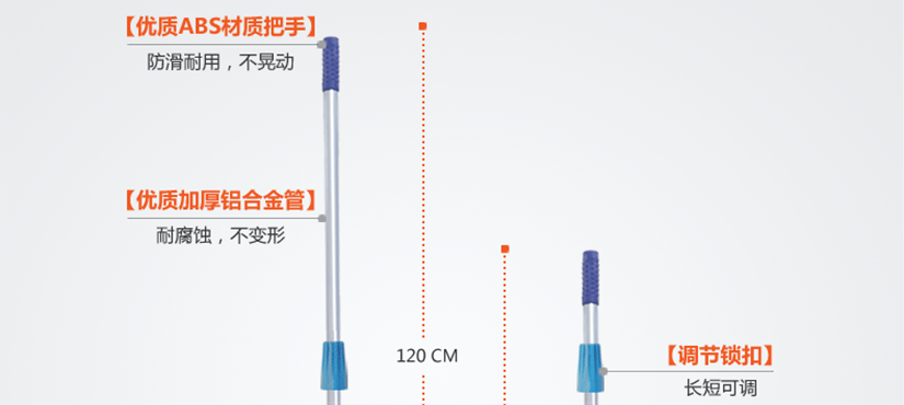 優質把手，防滑耐用，不晃動；優質加厚鋁合金管，耐腐蝕，不變形；調節鎖扣，長短可調