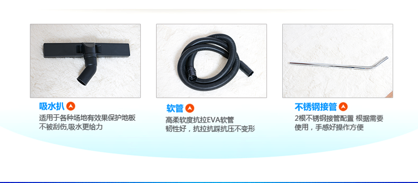 6大標準備件