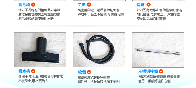 使用介紹
