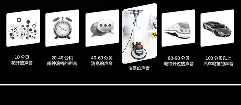 音量分貝的解釋
