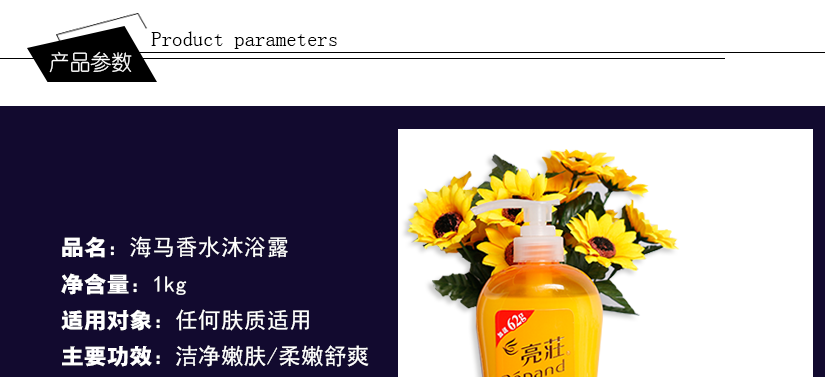 使用對象和主要功效