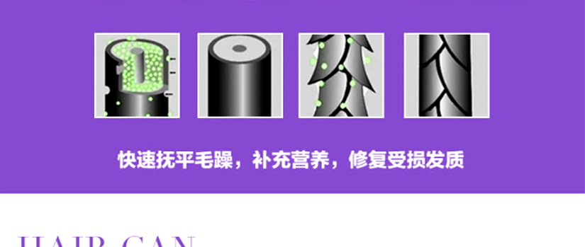 產品信息的介紹