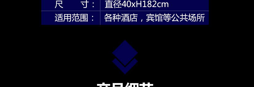 局部細節的解析