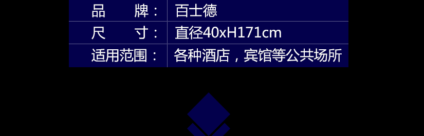 產品細節的注解