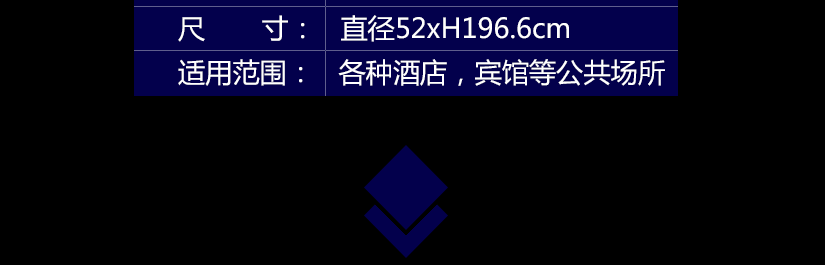 細節介紹