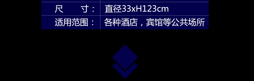 以及產品的適用范圍