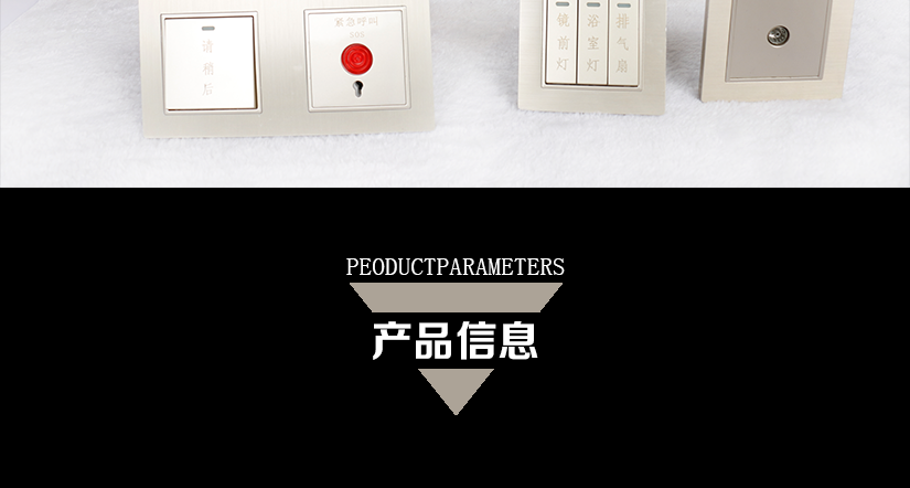 面板的場景展示