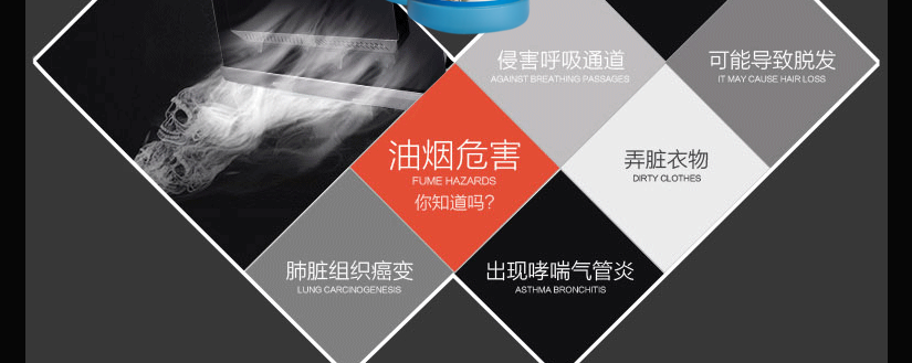 油煙的危害您知道嗎