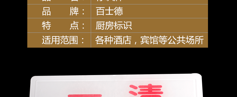廚房標牌