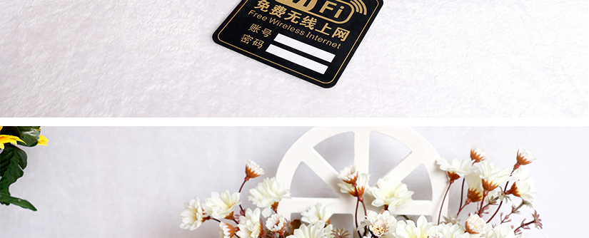 俯視圖